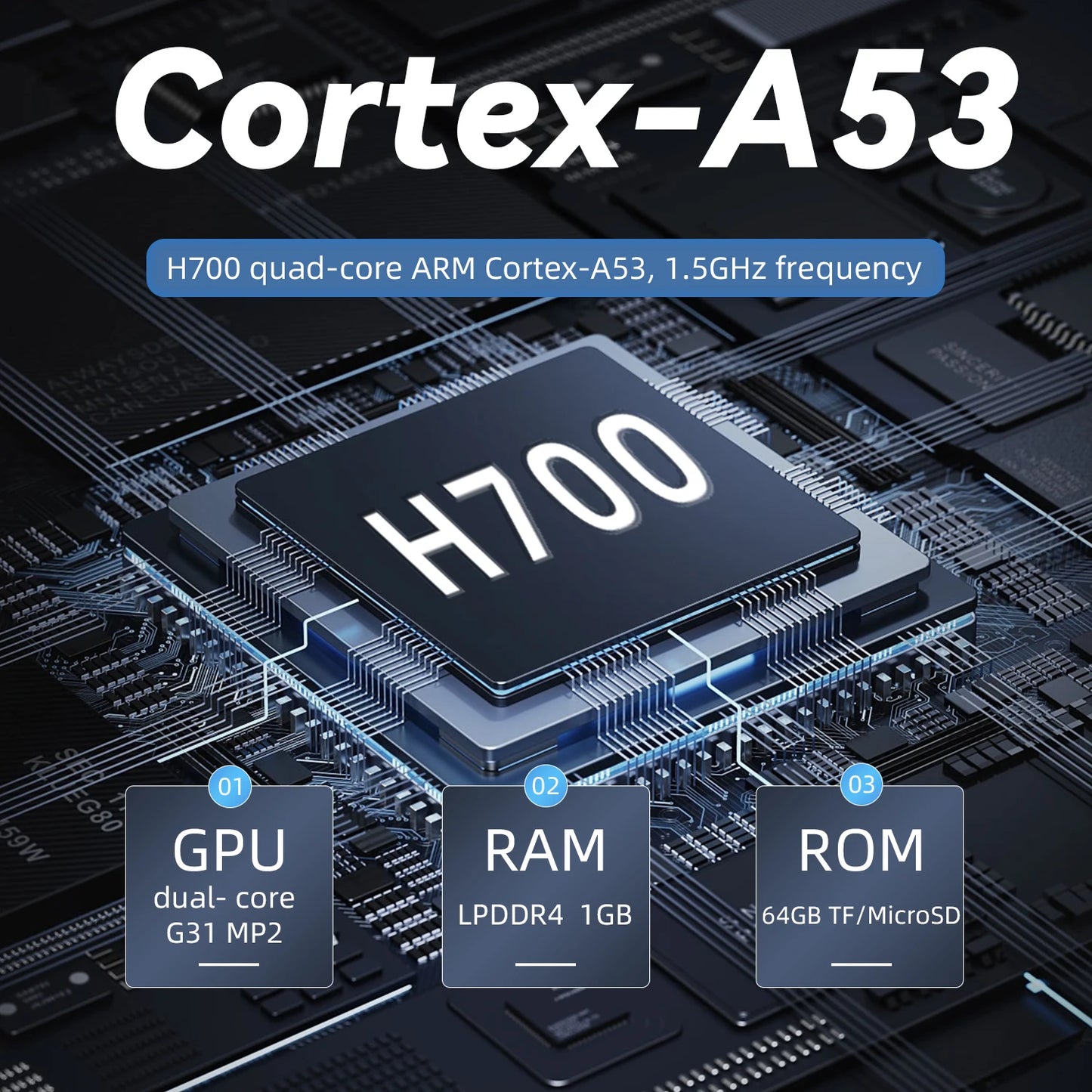 ANBERNIC RG35XX