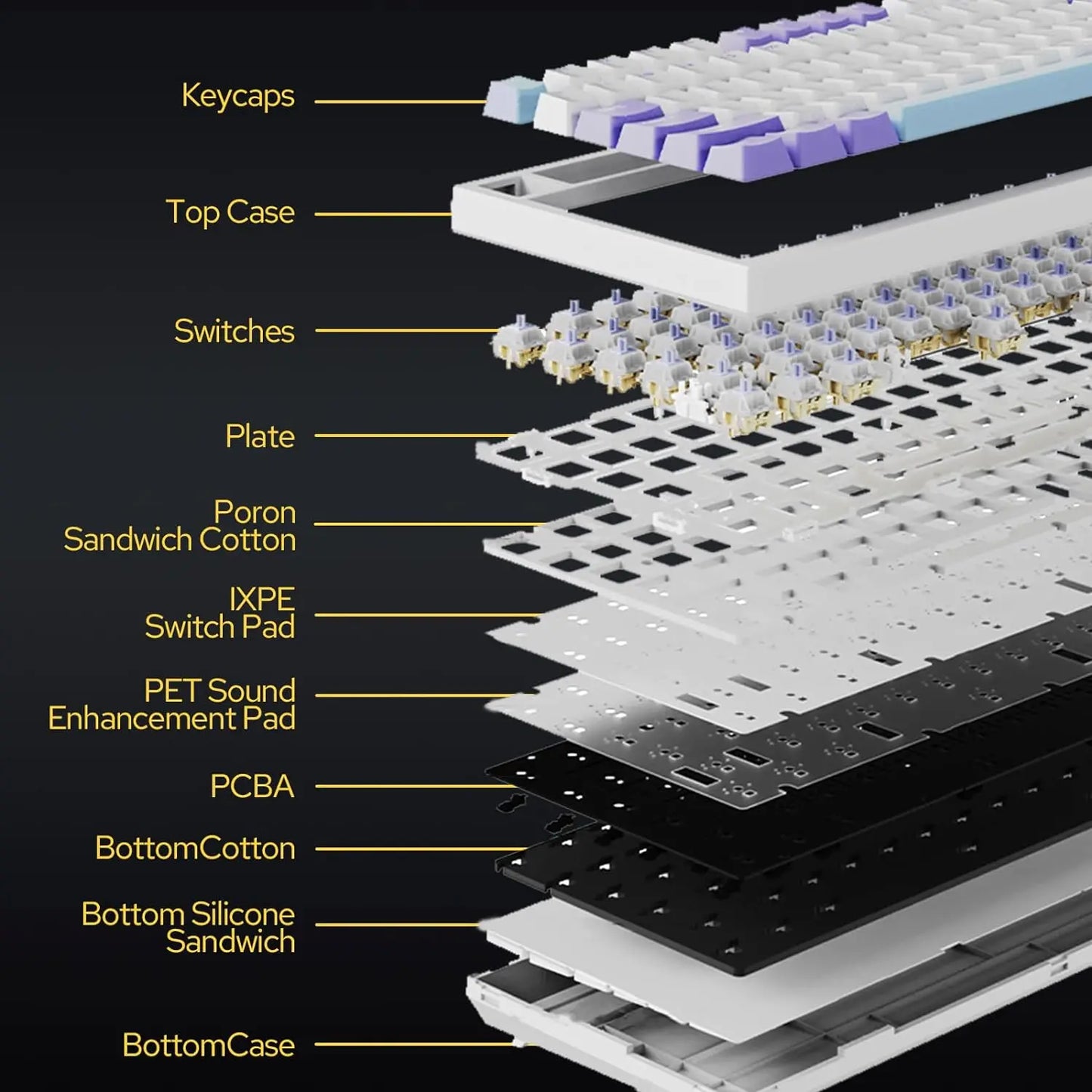 Ajazz AK820/AK820Pro Gaming Mechanical Keyboard Bluetooth 5.1
