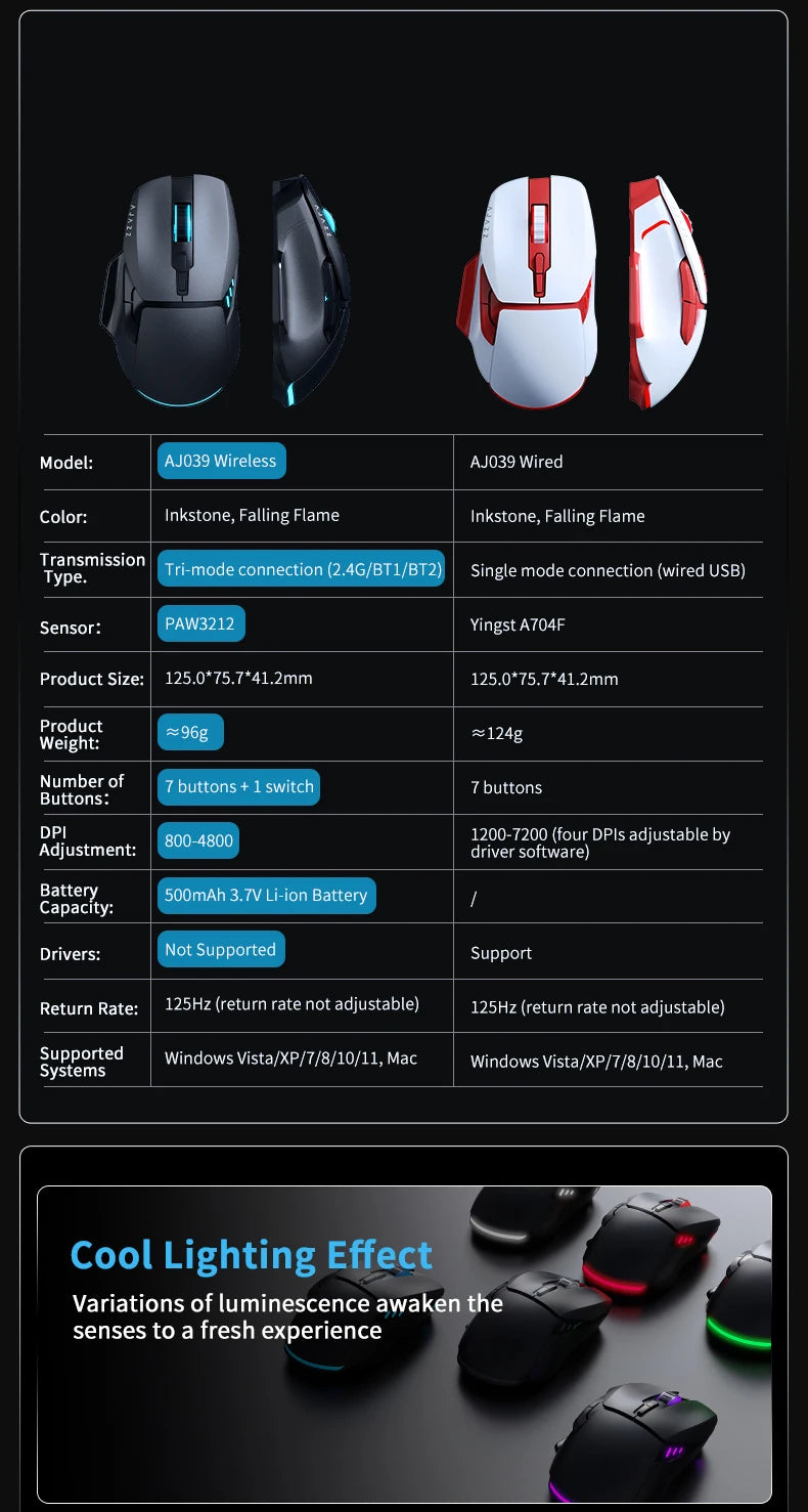 AJAZZ AJ039 wireless mouse