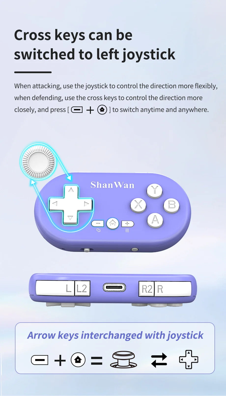 Q36XDV mini game controller handheld
