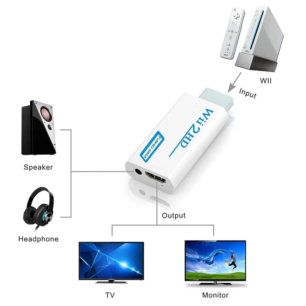Wii To HDMI-Compatible Converter 1080P Full HD
