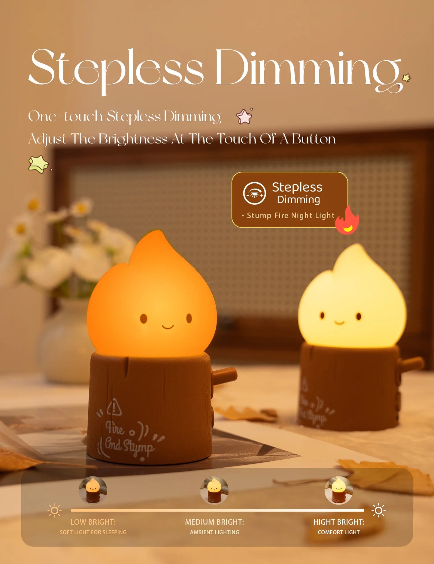 Flameless Candles Night Light